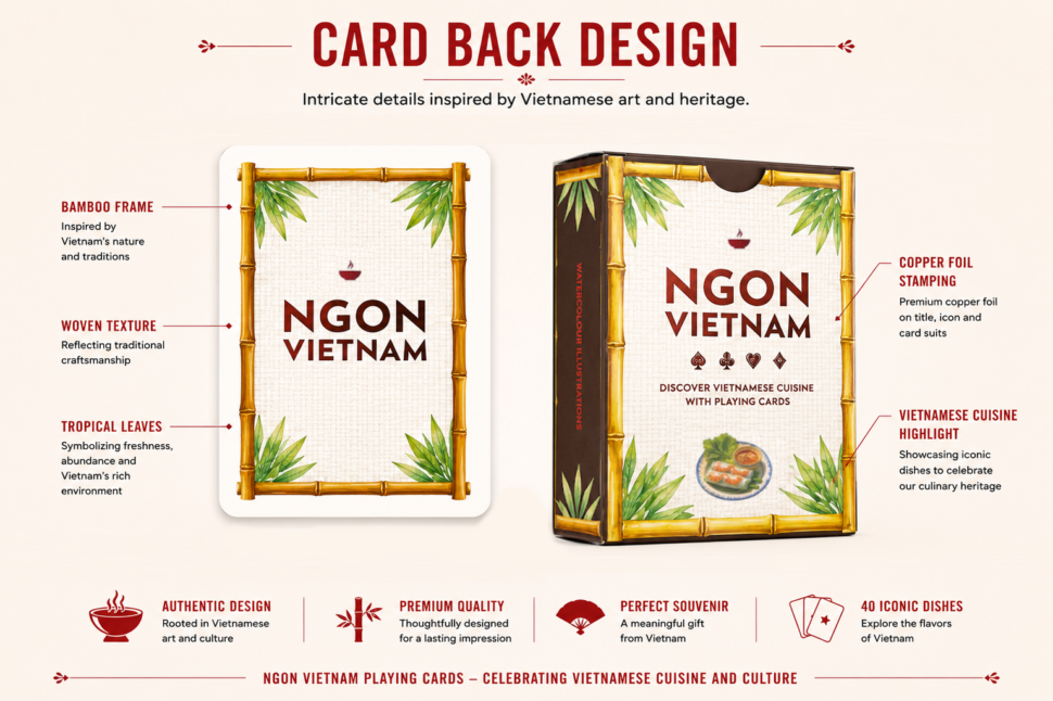 Ngon Vietnam - Card Back Design