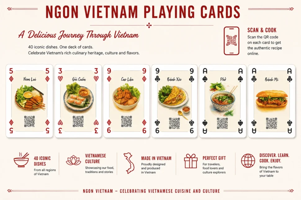 Ngon Vietnam - Sample Cards