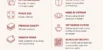 Ngon Vietnam - Specifications