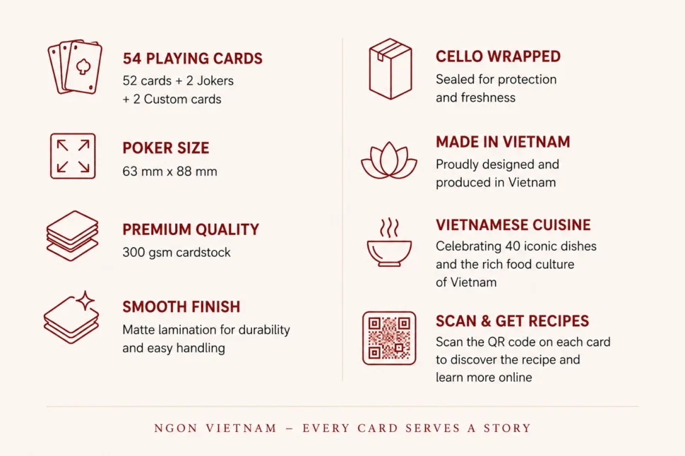 Ngon Vietnam - Specifications