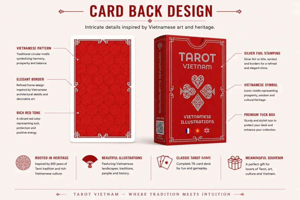 Tarot Vietnam - CARD BACK