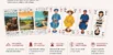 Tarot Vietnam - SAMPLE CARDS