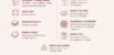 Tarot Vietnam - SPECIFICATIONS